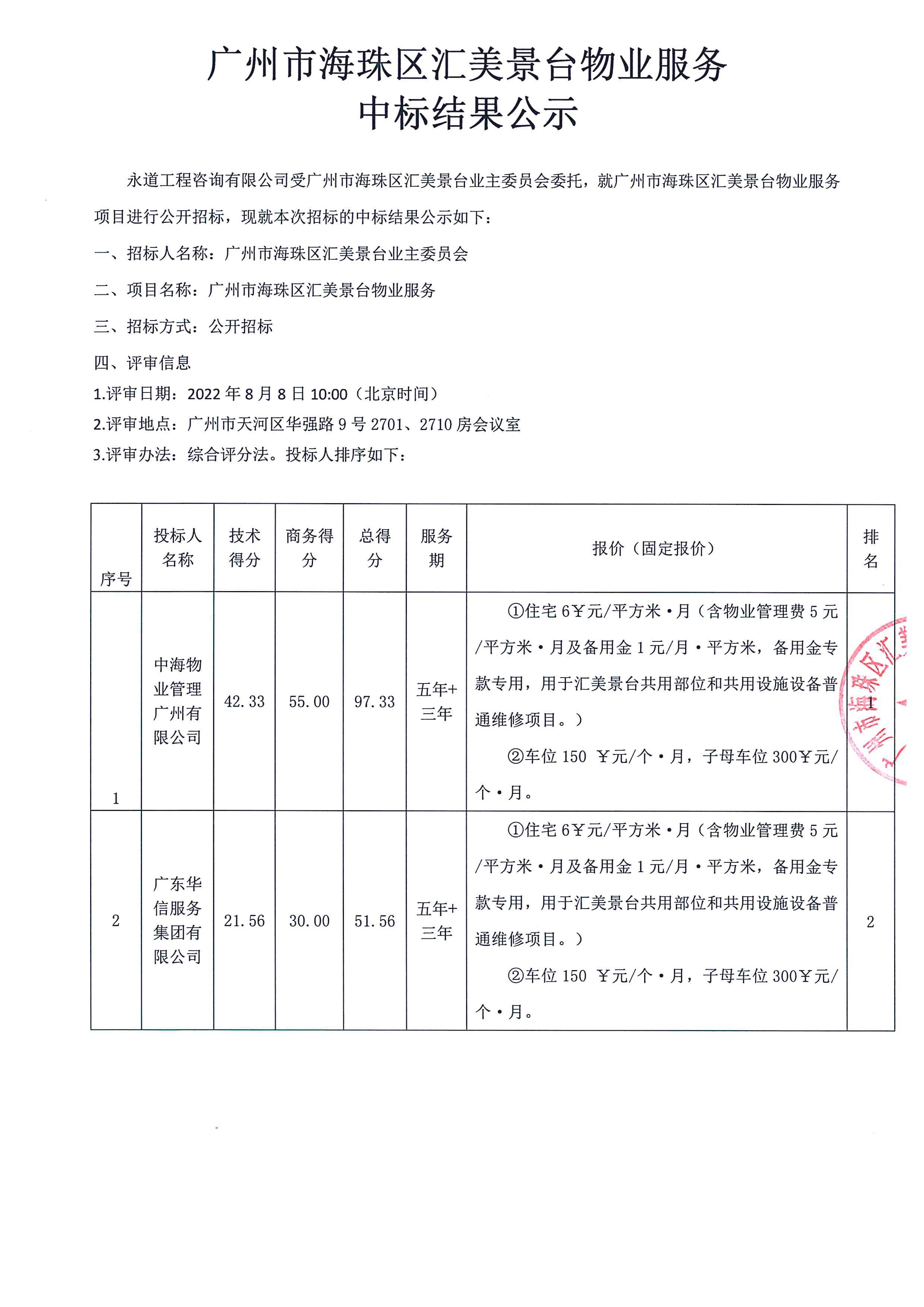 中標(biāo)結(jié)果公示-廣州市海珠區(qū)匯美景臺(tái)物業(yè)服務(wù)3_頁面_1.jpg
