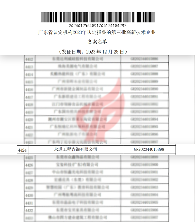 2023年高企擬備案名單.png