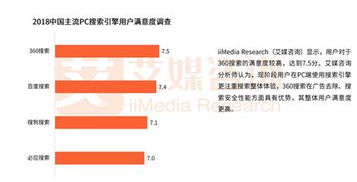 糖果瀏覽器 360生態(tài)下的新銳力量，以超360款產(chǎn)品矩陣領(lǐng)跑行業(yè)，驅(qū)動商業(yè)創(chuàng)新再提速